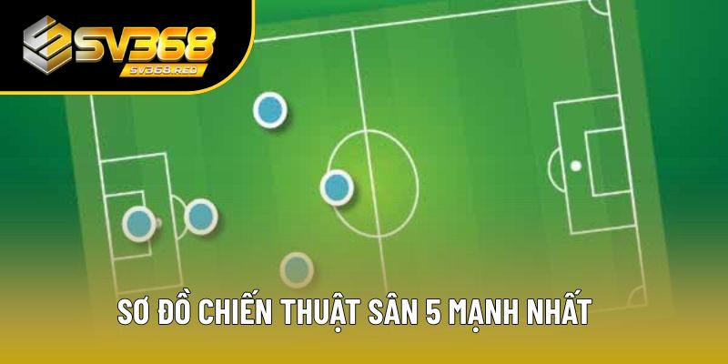 Sơ đồ chiến thuật sân 5 mạnh nhất Sơ đồ chiến thuật sân 5 mạnh nhất